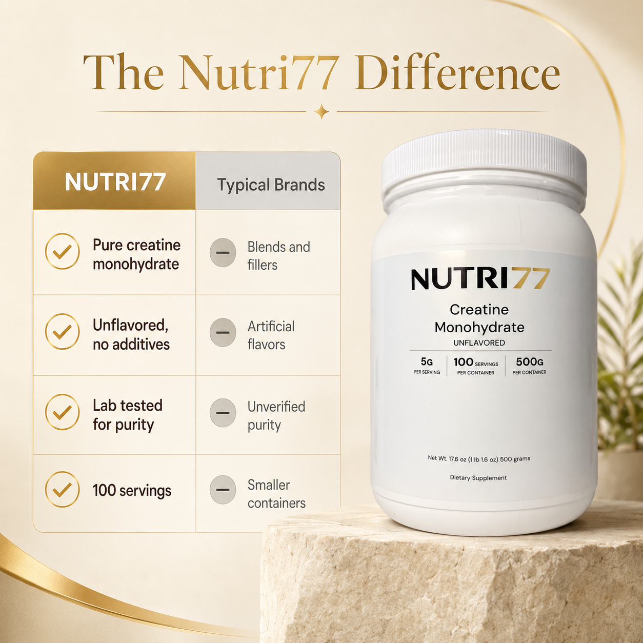 Creatine Monohydrate Powder
